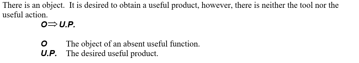 TOP Model of an Absent Useful Function