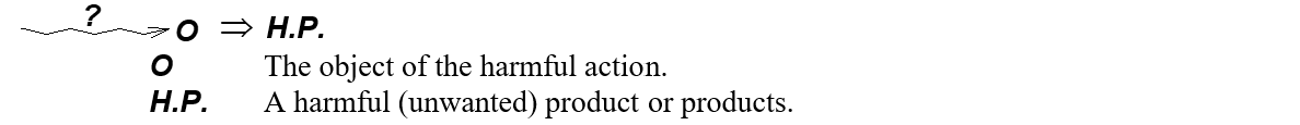 TOP Model of an Unknown Harmful Function